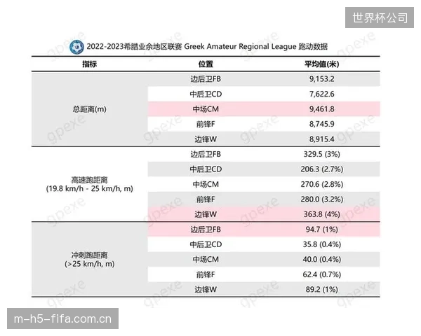 青训机构普遍反映，每TB每年超过200元的数据存储成本，将直接影响他们保留运动员长期成长数据的意愿